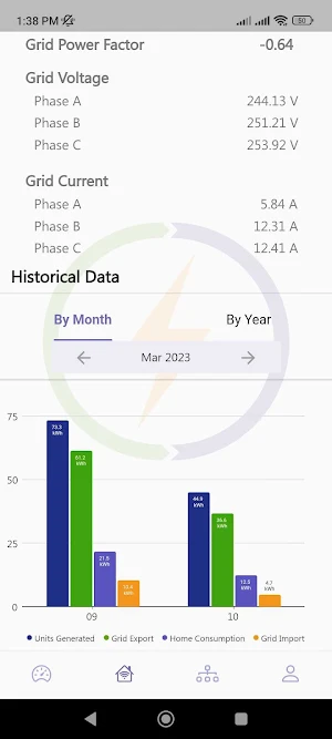 GreenWendEnergy Screenshot 3