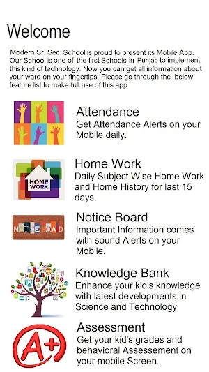 Modern School Patiala Screenshot 1