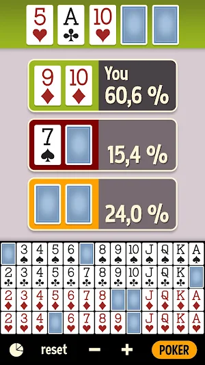 Poker Odds Calculator - FREE Screenshot 0