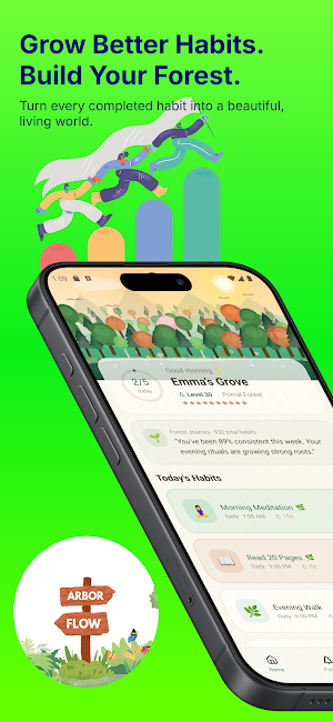 ArborFlow: Grow with Habits Screenshot 0