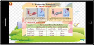 Media Pembelajaran Asam Basa Screenshot 2