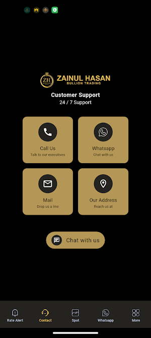 Zainul Hasan Bullion Screenshot 2