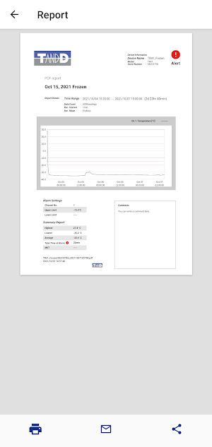 TR4 Report Screenshot 2