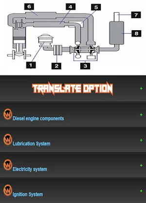 Standard Diesel Engine Screenshot 0