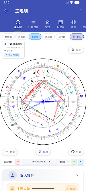 AstroHuman Screenshot 1