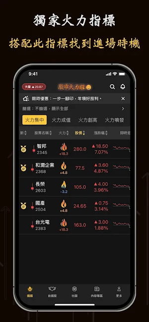 股市火力旺+8 Screenshot 3