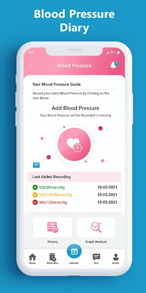 IMC Women's Health Screenshot 3