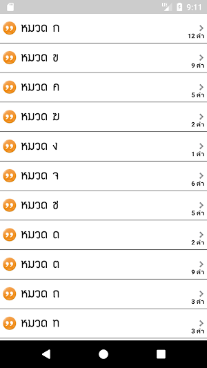 สำนวนไทย และสุภาษิตคำพังเพย Screenshot 2