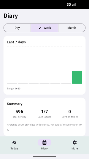 NovaFit: Calorie Scanner Screenshot 0