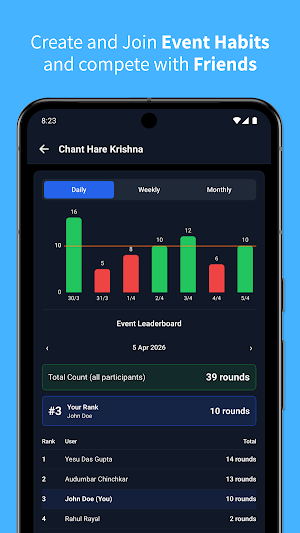 Community Habit Tracker Screenshot 2