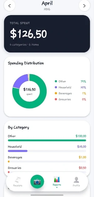 Ecotalli Screenshot 1