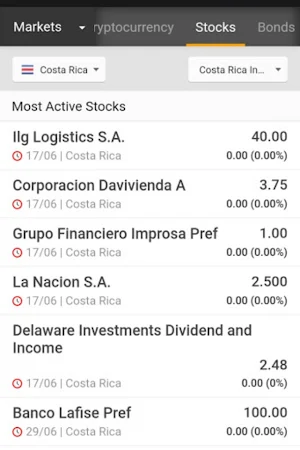 Costa Rica Stock Exchange_Live Screenshot 1