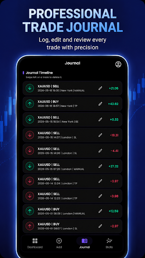 Trading Journal - My Trades Screenshot 1