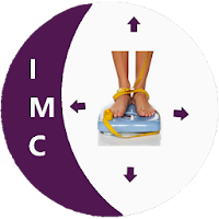 IMC e Dicas Para Emagrecer