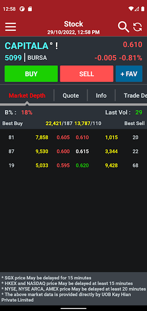 UTRADE MY Screenshot 1
