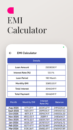 EMI & Loan Calculator Pro 2025 Screenshot 2