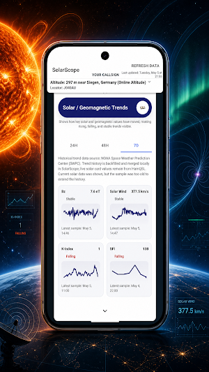 SolarScope Ham Radio Screenshot 0