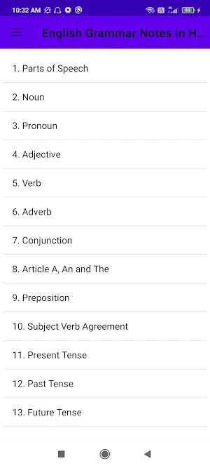 English Grammar Notes in Hindi Screenshot 0