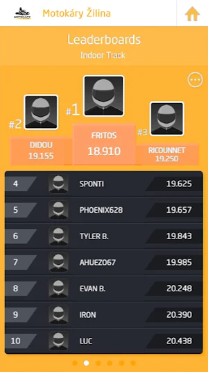 Motokary Zilina Screenshot 1