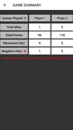 Stroke Of Luck Screenshot 3