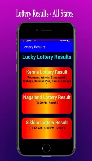 Lottery Results - All States Screenshot 1