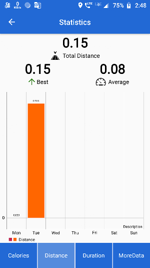 MORO Cycling - Bike Tracker Screenshot 3