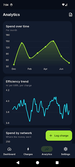 VoltLog: EV Charging Cost Log Screenshot 2