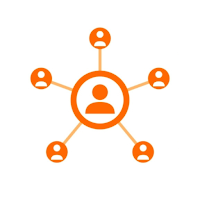 CMgmt Hub