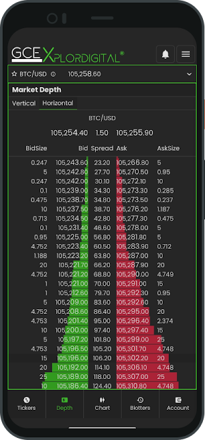 XplorDigital® by GCEX Screenshot 3
