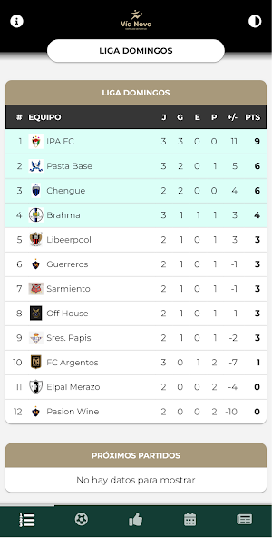 Via Nova - Torneos Screenshot 0
