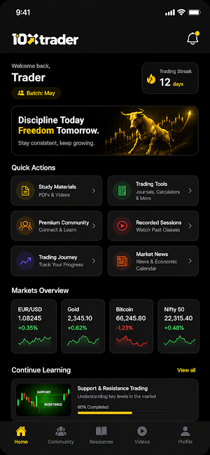 10xtrader Screenshot 0