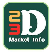 Market Info