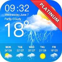 Weather Forecast Pro