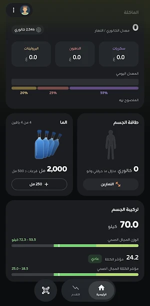 Maklafit - Diet & Fitness Screenshot 0
