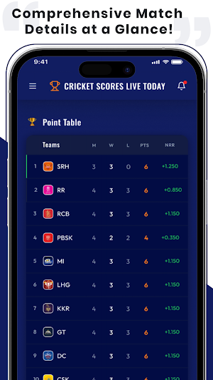 Cricket Scores Live Today Screenshot 2