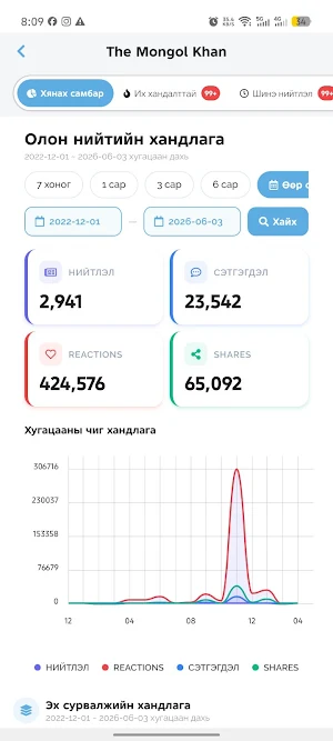IKHNUDEN Screenshot 2