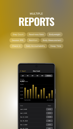 Signature Physique & Lifestyle Screenshot 3