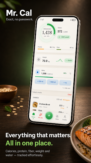 Mr Cal: Calorie Track (Manual) Screenshot 1