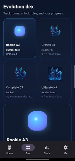 Focus Pet Screenshot 1