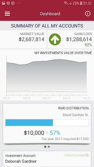 Cambridge Trust Total Wealth Screenshot 1