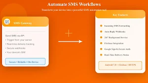 SMS Gateway API Screenshot 0