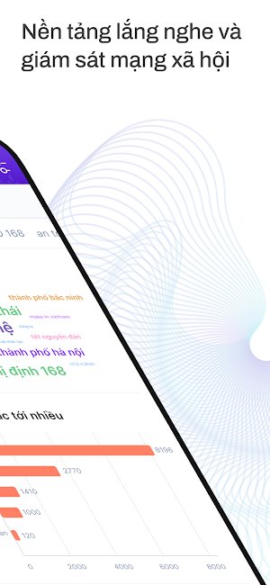 vnSocial Screenshot 1