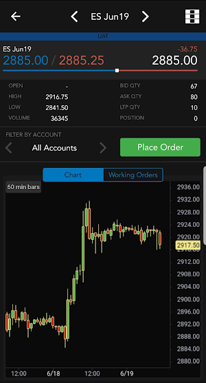 TradeStation FuturesPlus Screenshot 0
