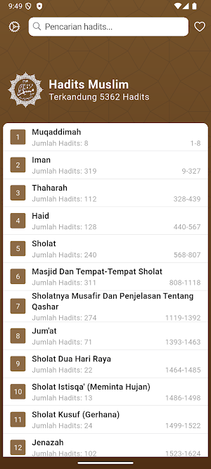 Hadits Sahih Muslim Lengkap Screenshot 0