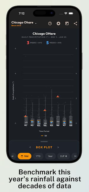 EraNorms: Past Weather Almanac Screenshot 2
