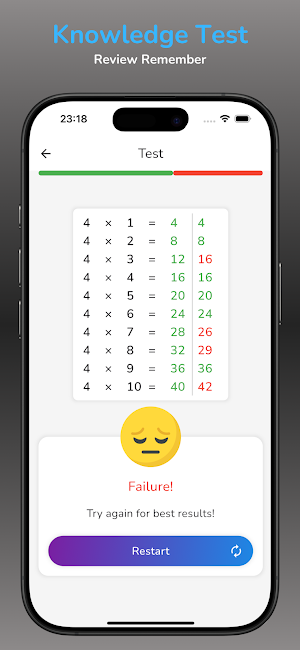 Smart Multiplication Tables Screenshot 3