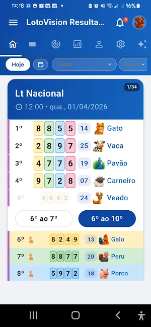 LotoVision Resultados Análises Screenshot 2