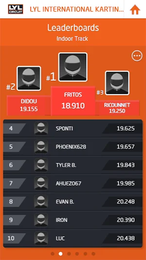 LYL Karting Screenshot 3
