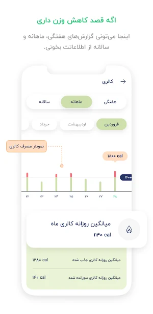 Caltivita Screenshot 3