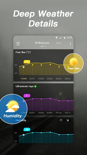 Weather Forecast, Accurate & Radar - Bit Weather Screenshot 3